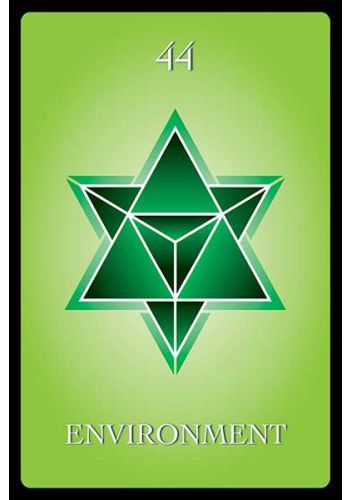 Numerology Guidance Cards